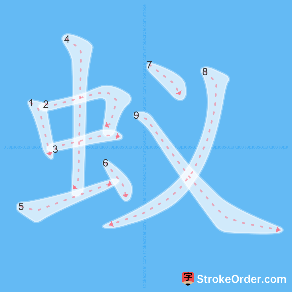 Standard stroke order for the Chinese character 蚁