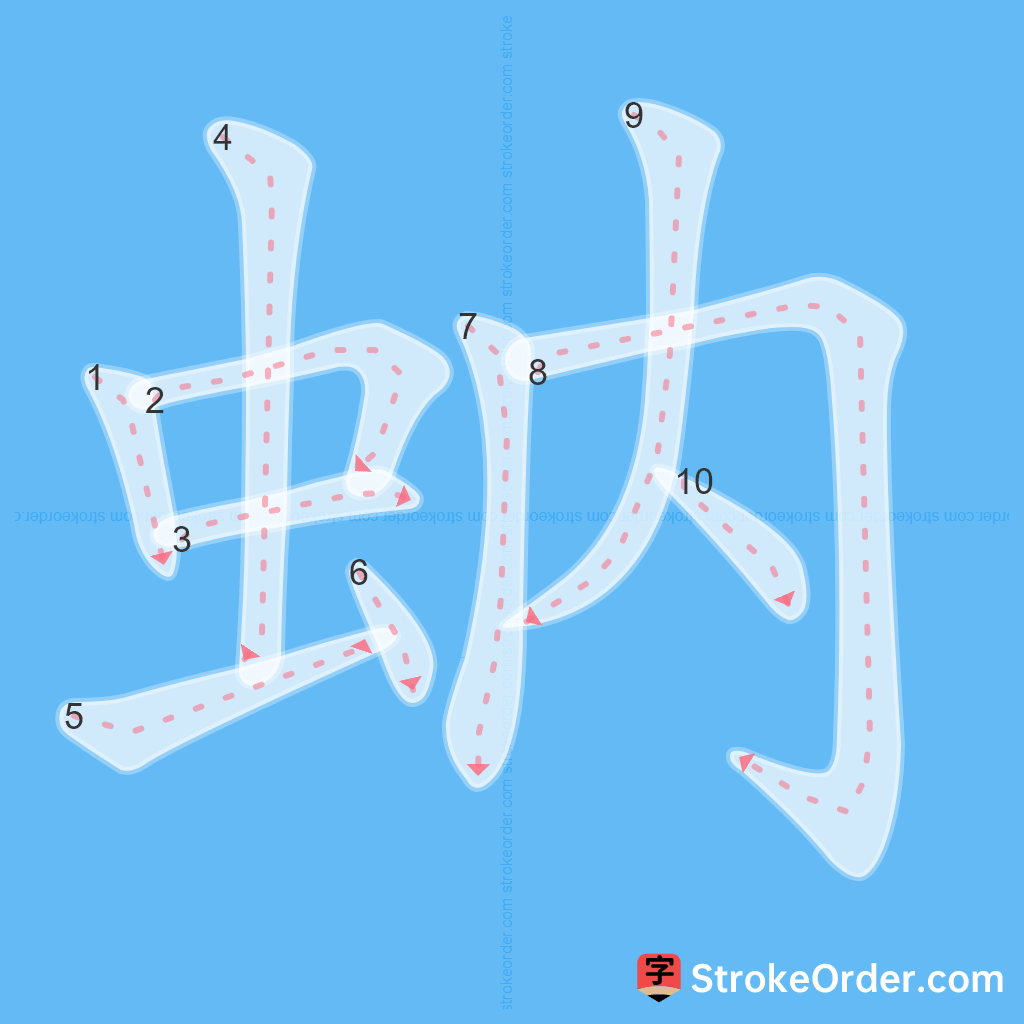 Standard stroke order for the Chinese character 蚋