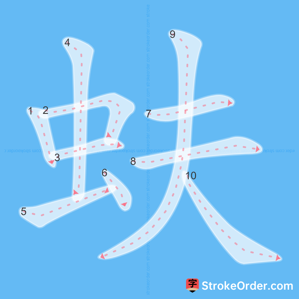 Standard stroke order for the Chinese character 蚨