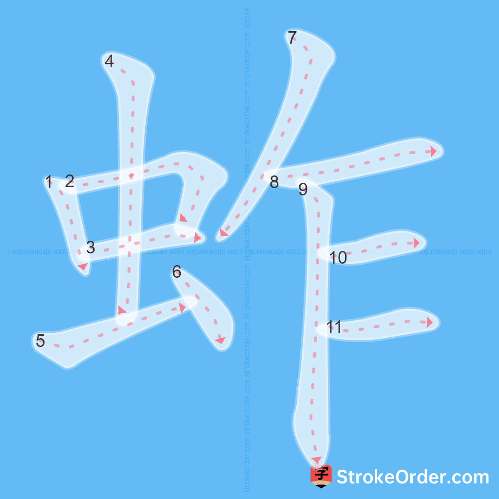 Standard stroke order for the Chinese character 蚱