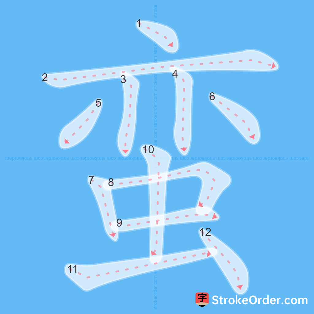 Standard stroke order for the Chinese character 蛮