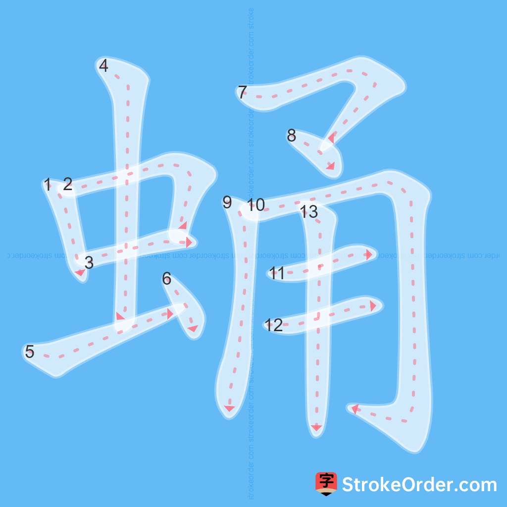 Standard stroke order for the Chinese character 蛹