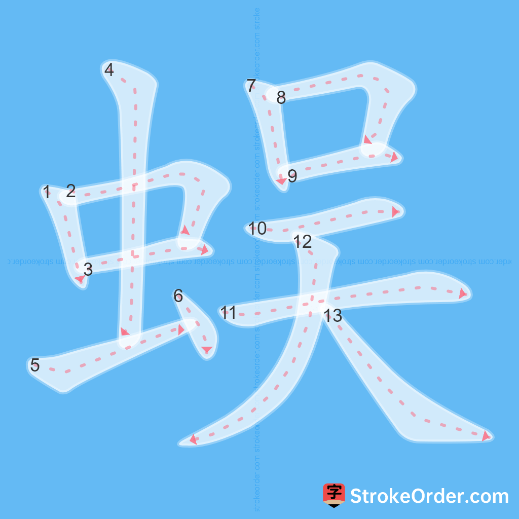 Standard stroke order for the Chinese character 蜈