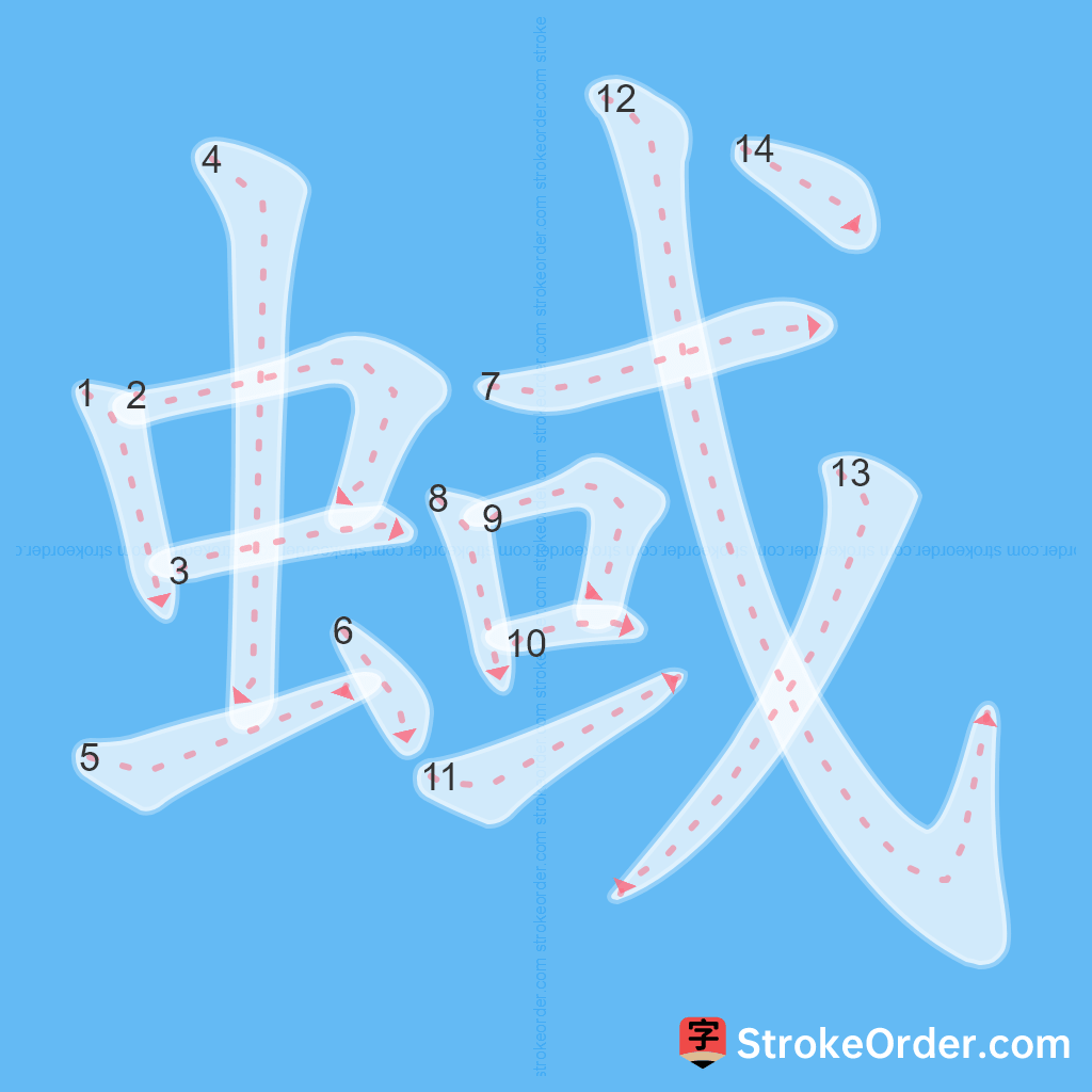 Standard stroke order for the Chinese character 蜮