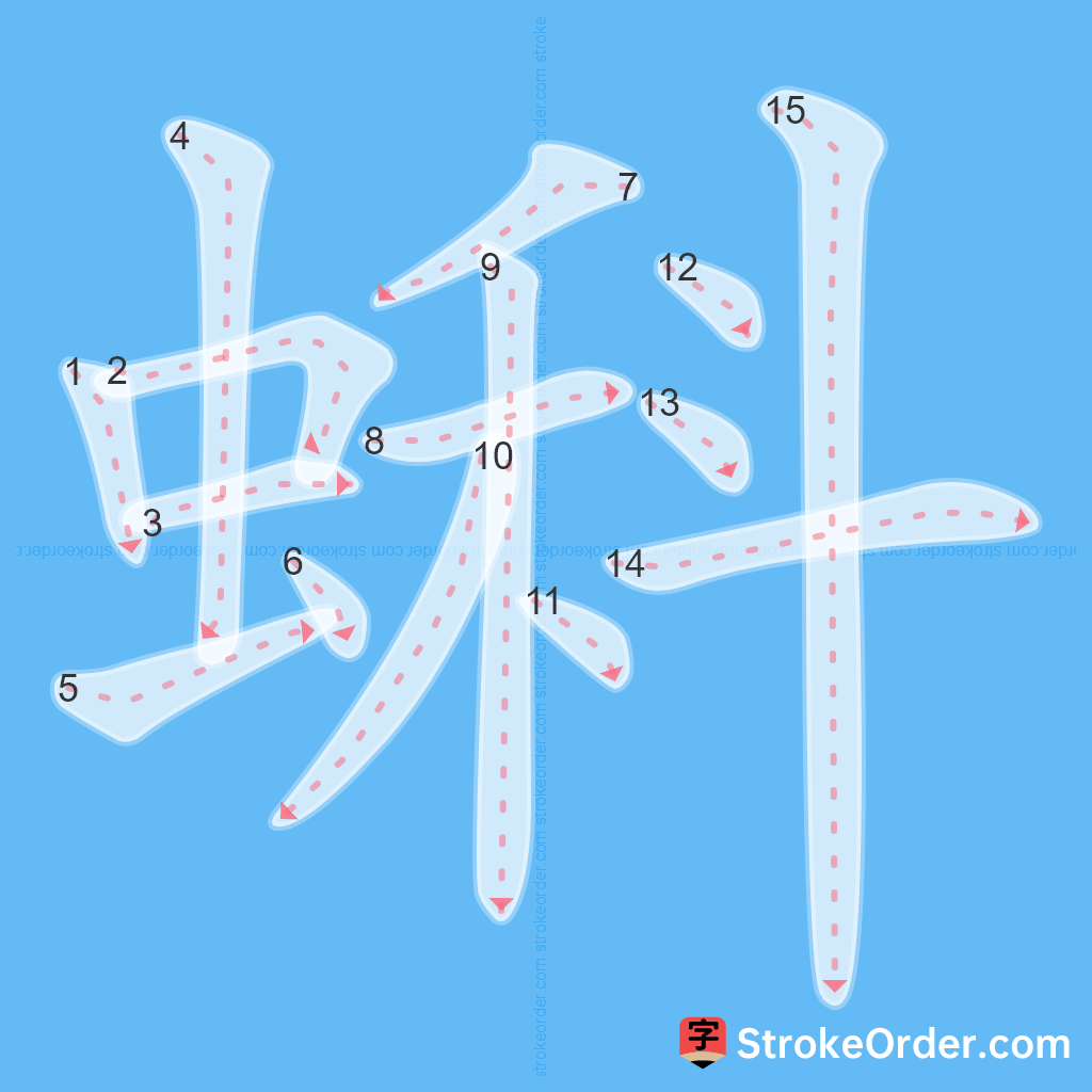 Standard stroke order for the Chinese character 蝌