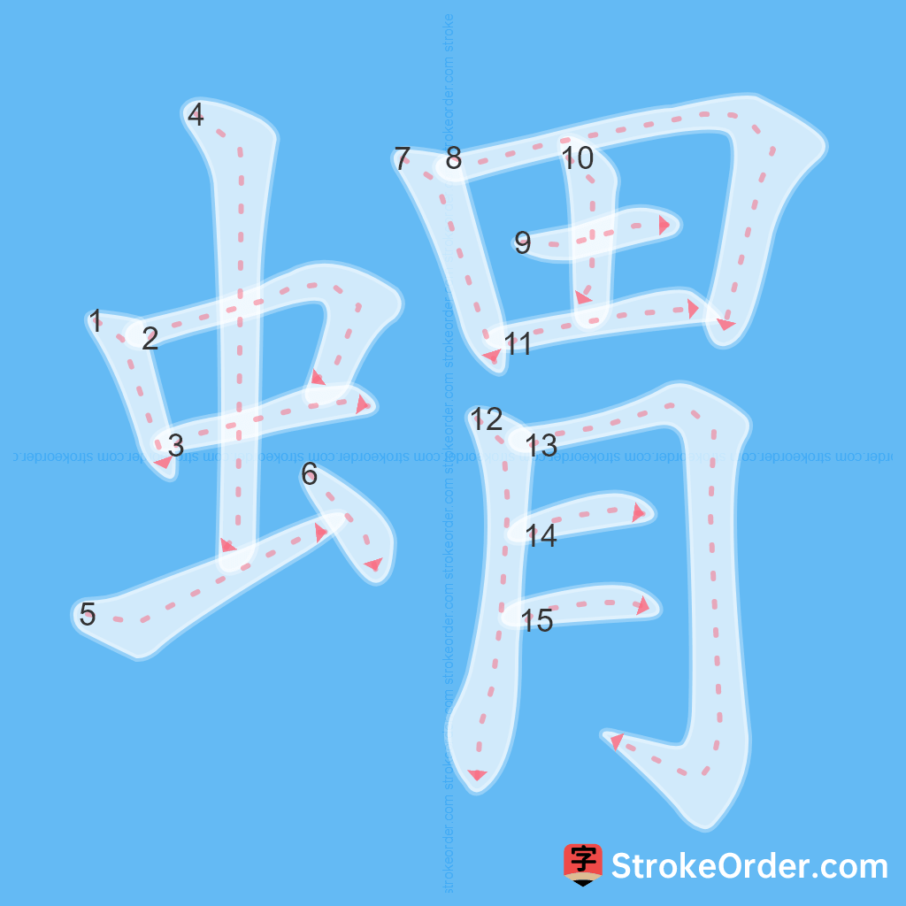 Standard stroke order for the Chinese character 蝟