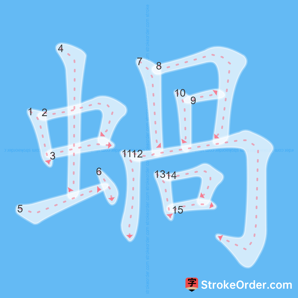 Standard stroke order for the Chinese character 蝸