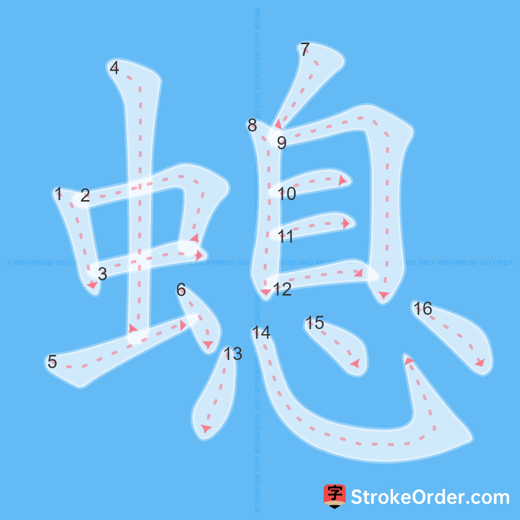 Standard stroke order for the Chinese character 螅