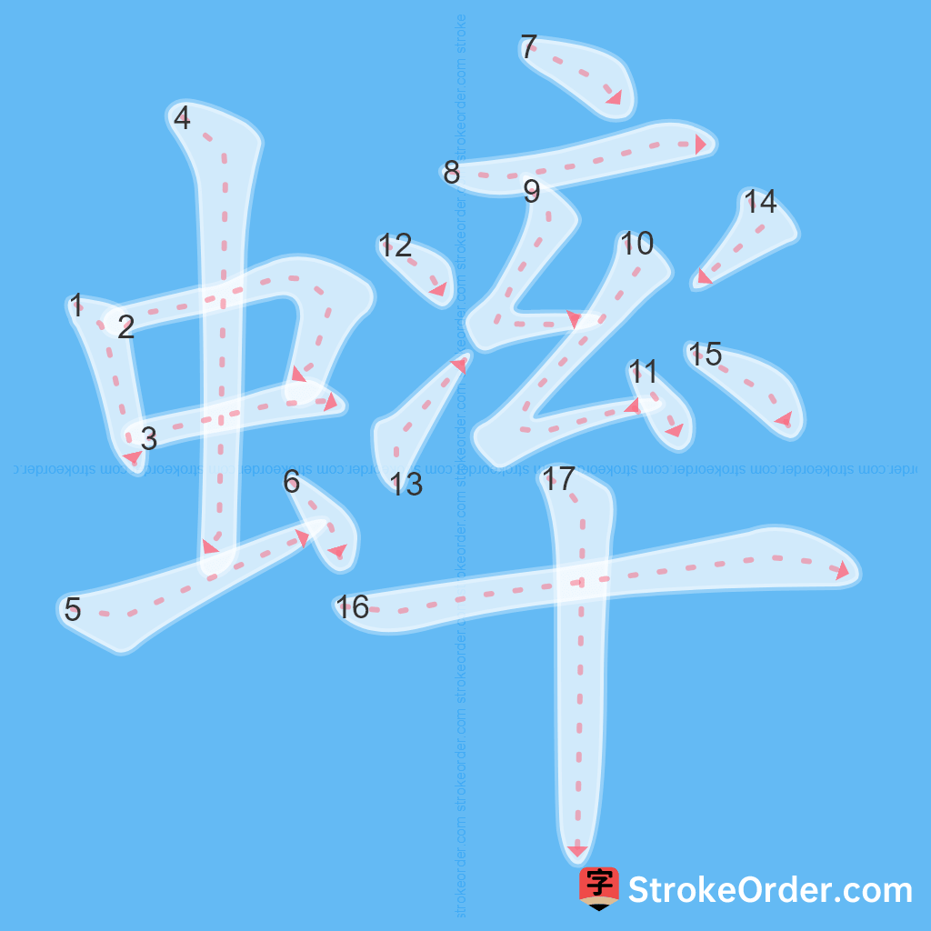 Standard stroke order for the Chinese character 蟀