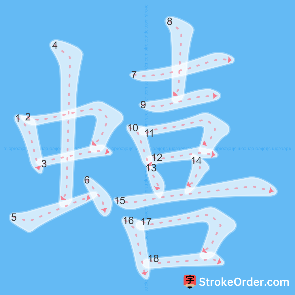 Standard stroke order for the Chinese character 蟢