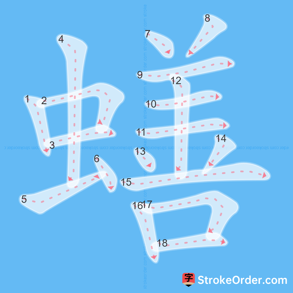 Standard stroke order for the Chinese character 蟮