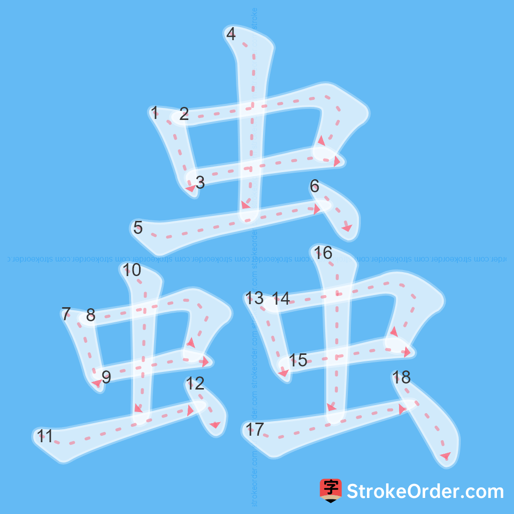 Standard stroke order for the Chinese character 蟲