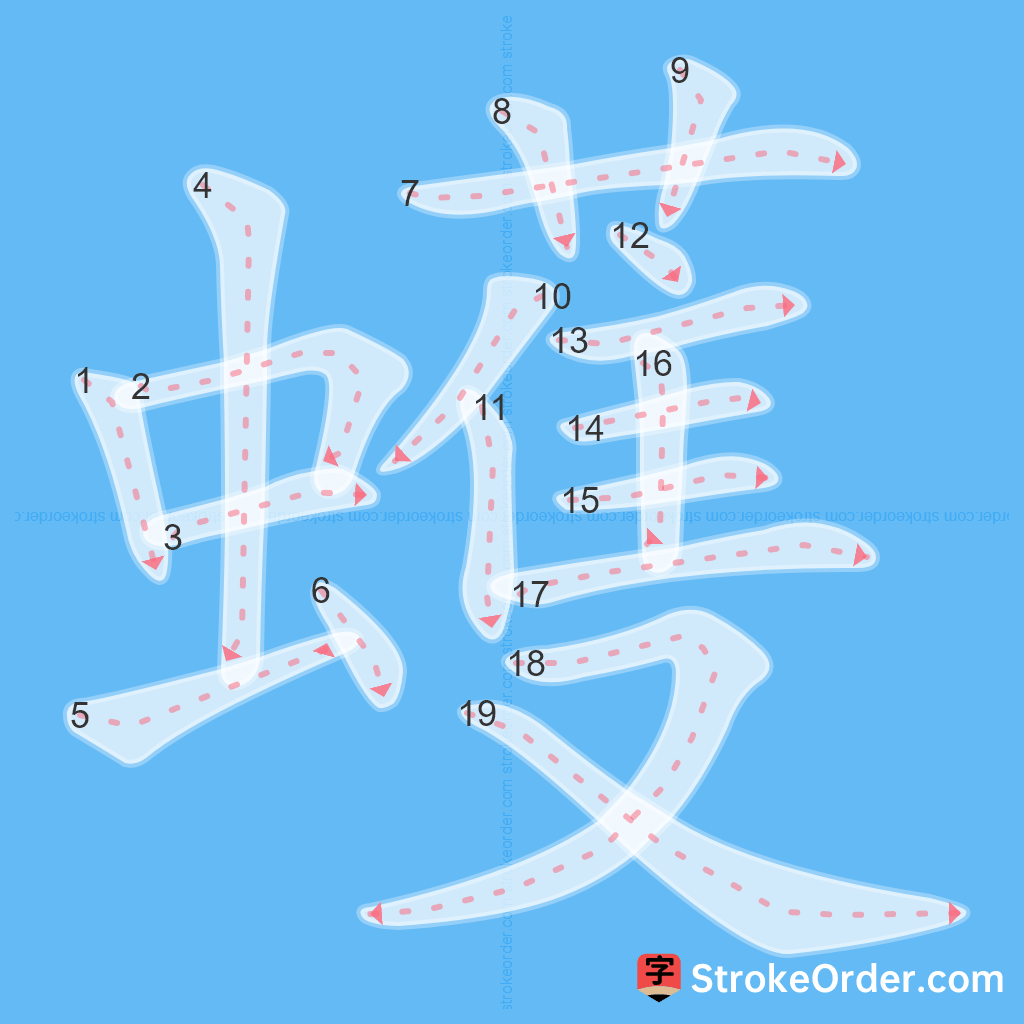 Standard stroke order for the Chinese character 蠖