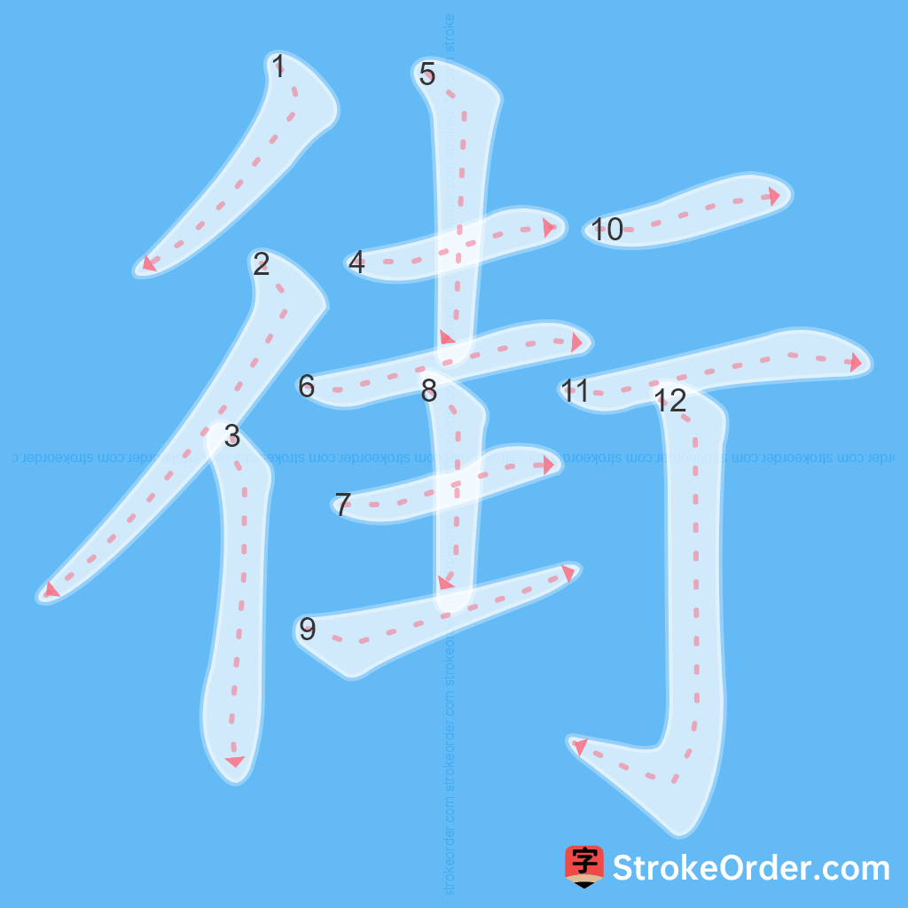 Standard stroke order for the Chinese character 街