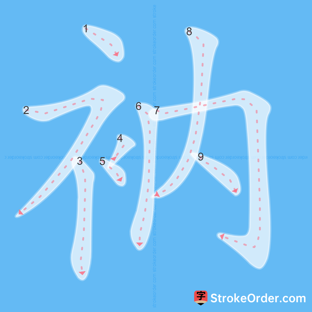 Standard stroke order for the Chinese character 衲