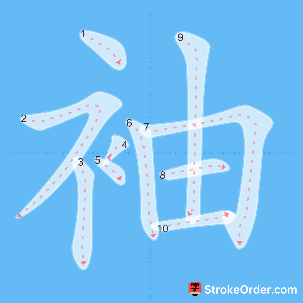 Standard stroke order for the Chinese character 袖