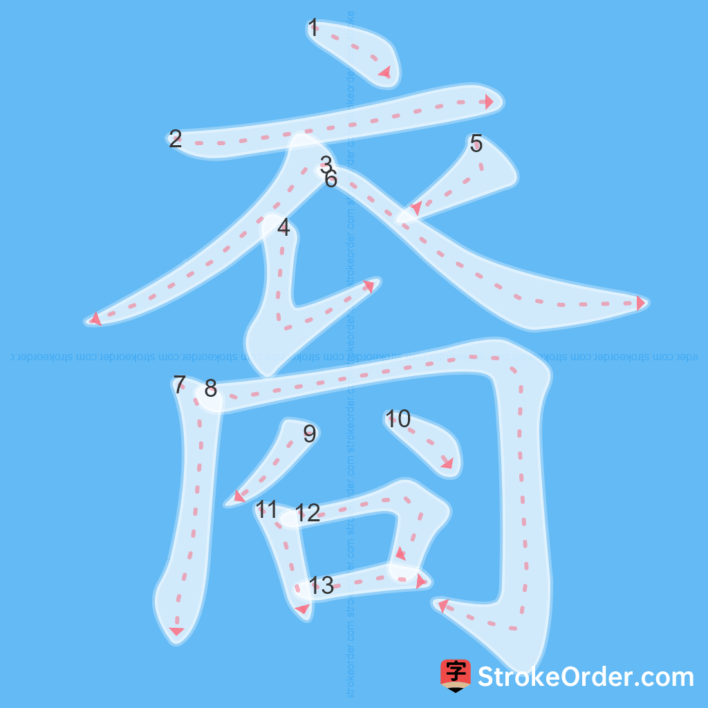 Standard stroke order for the Chinese character 裔