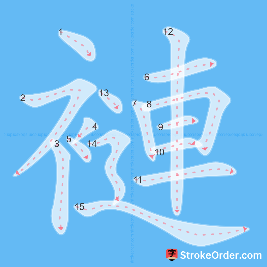 Standard stroke order for the Chinese character 褳