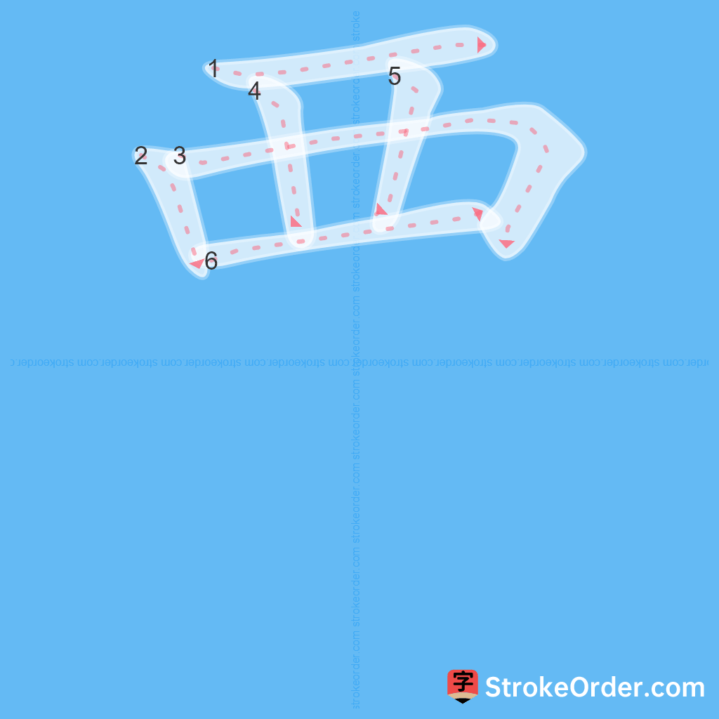 Standard stroke order for the Chinese character 覀