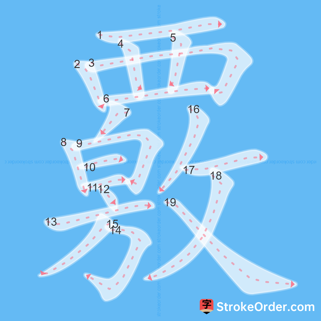 Standard stroke order for the Chinese character 覈