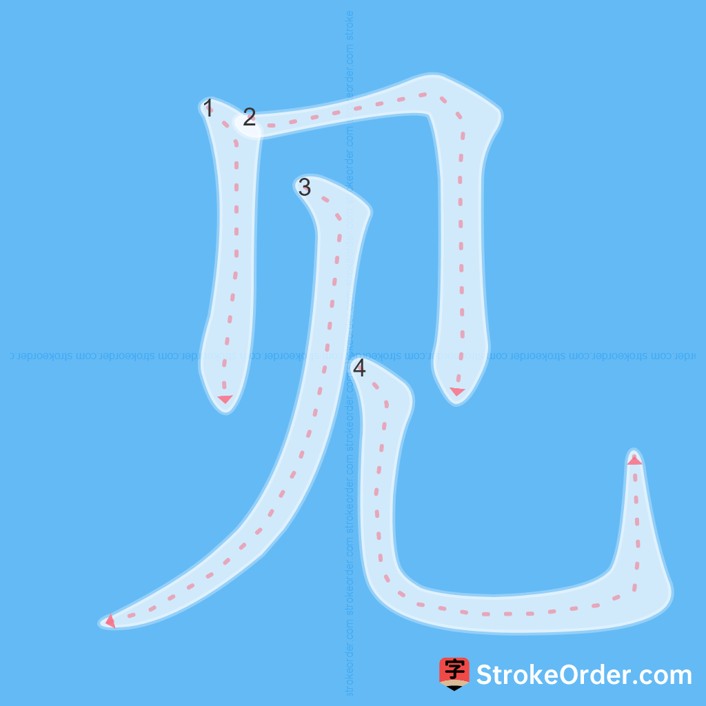 Standard stroke order for the Chinese character 见