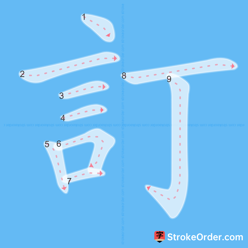 Standard stroke order for the Chinese character 訂