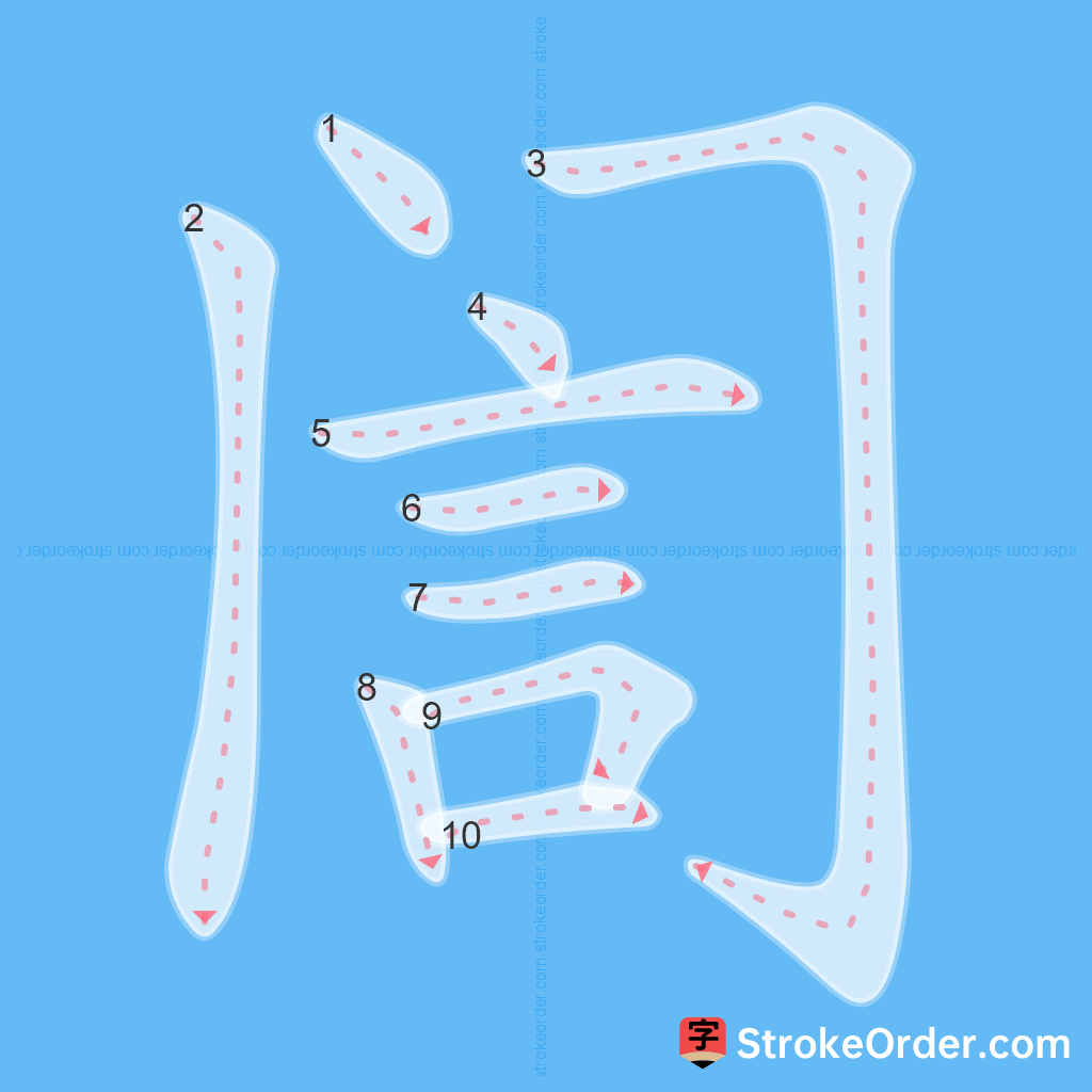 Standard stroke order for the Chinese character 訚