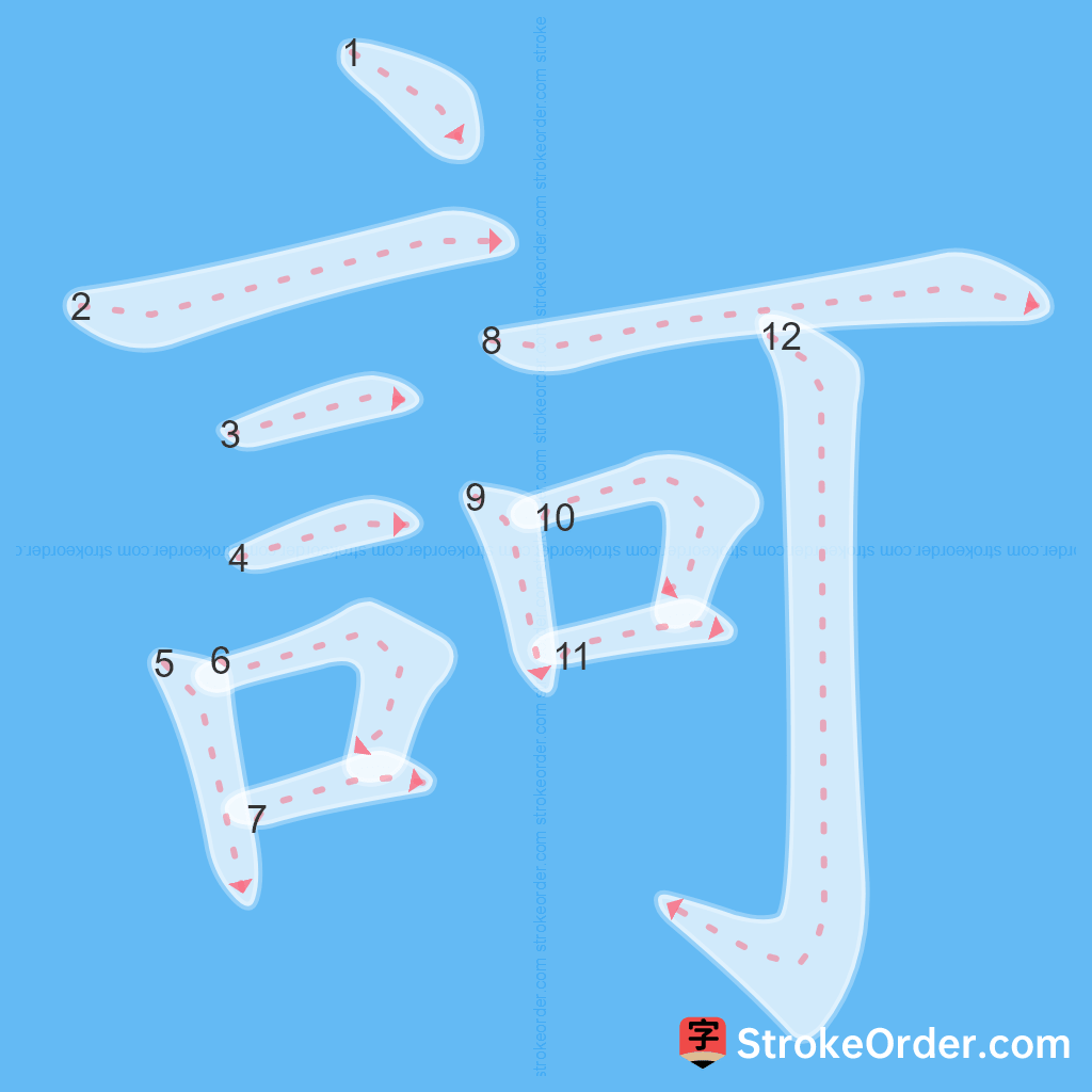 Standard stroke order for the Chinese character 訶