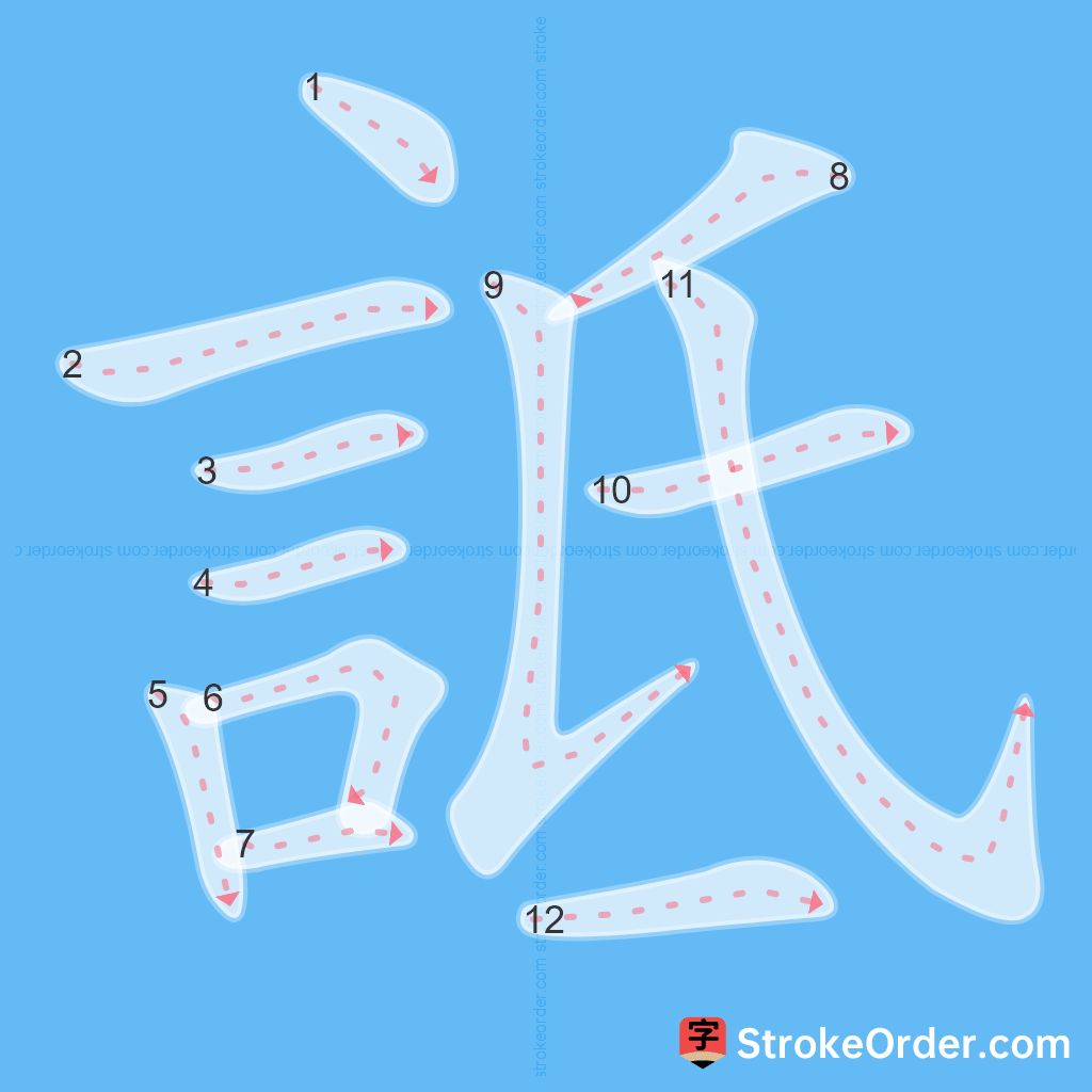 Standard stroke order for the Chinese character 詆