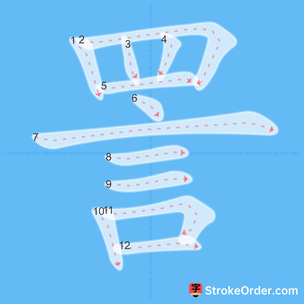 Standard stroke order for the Chinese character 詈