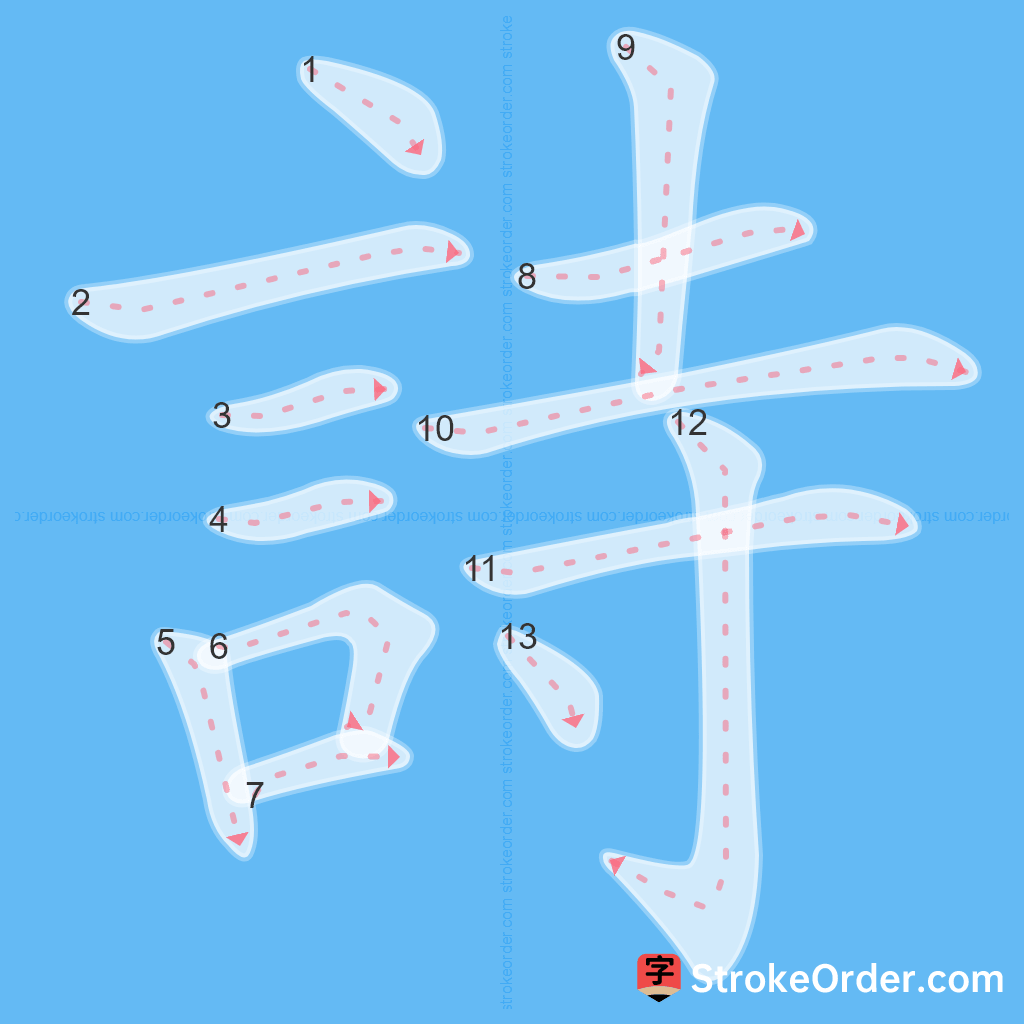 Standard stroke order for the Chinese character 詩