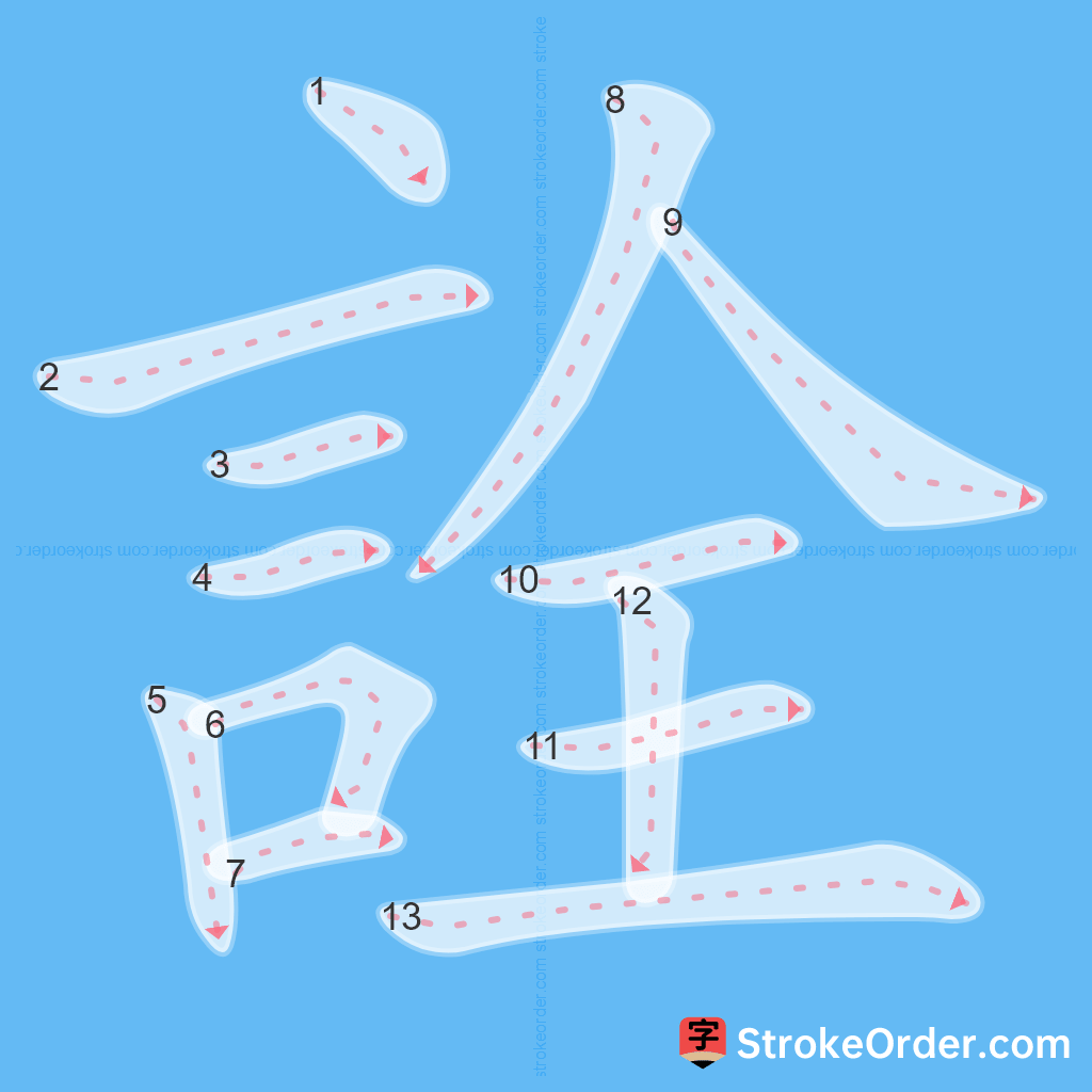 Standard stroke order for the Chinese character 詮