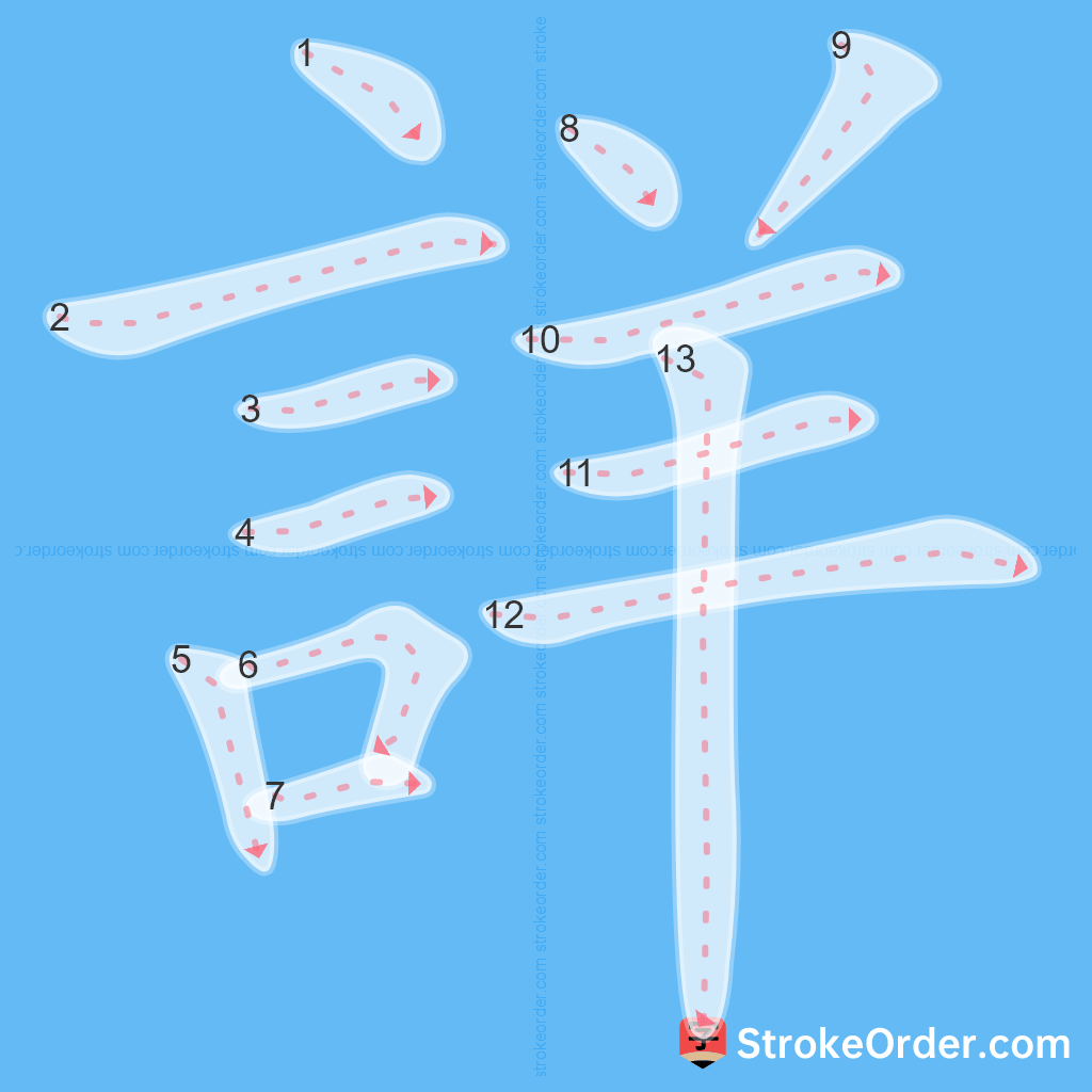 Standard stroke order for the Chinese character 詳