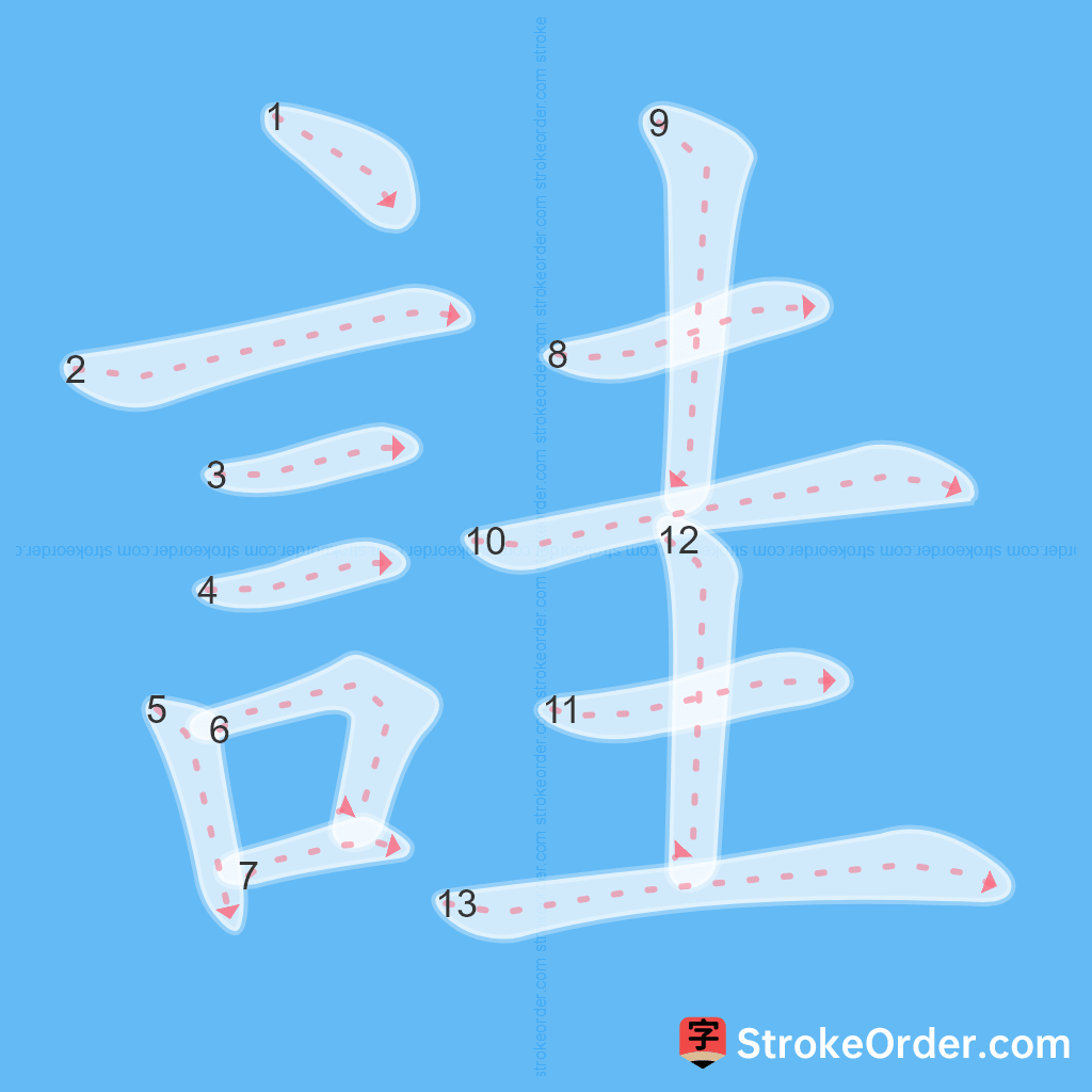 Standard stroke order for the Chinese character 詿