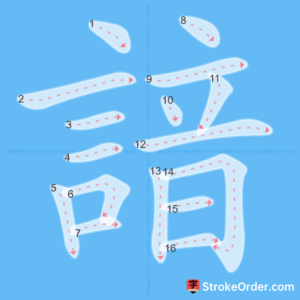 Standard stroke order for the Chinese character 諳