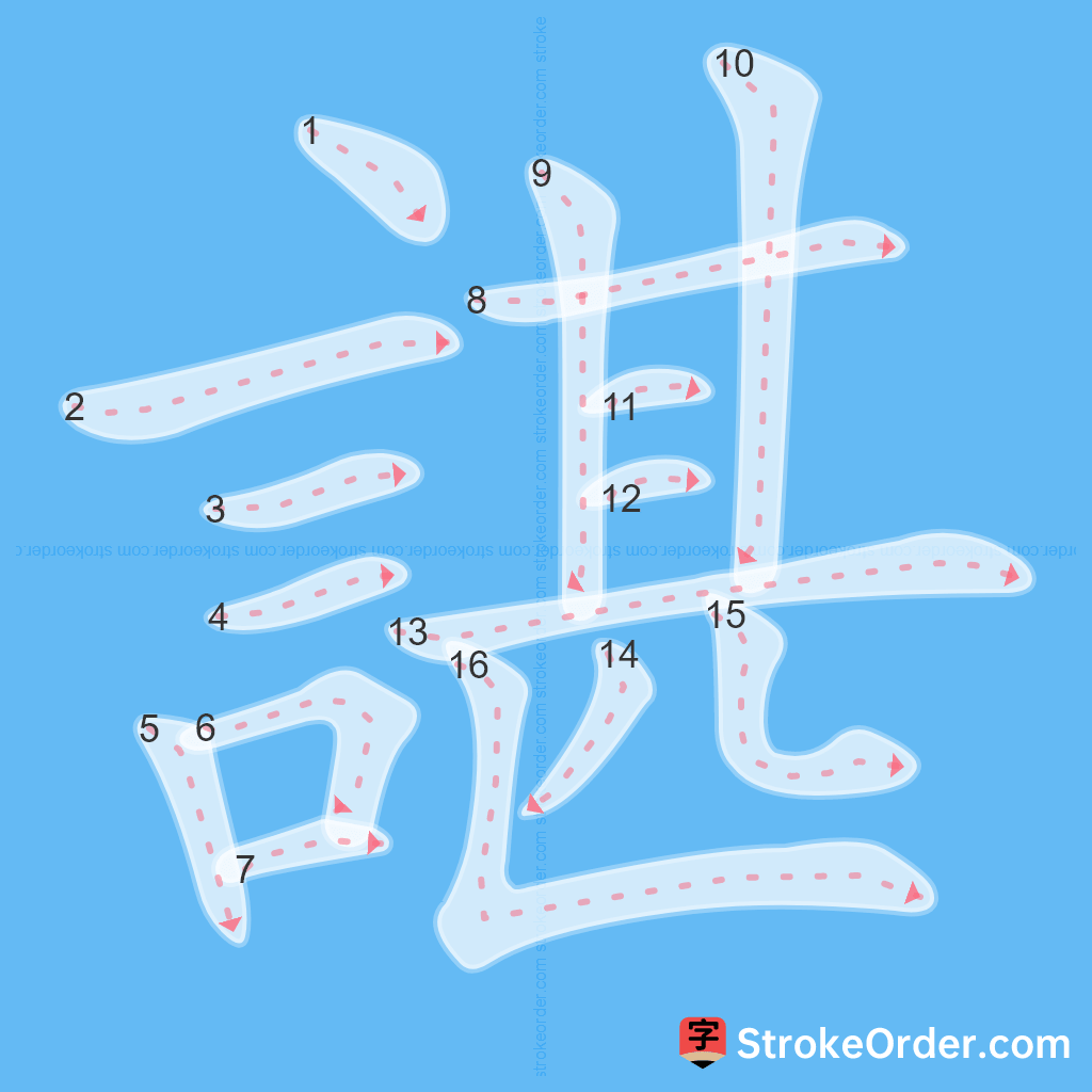 Standard stroke order for the Chinese character 諶