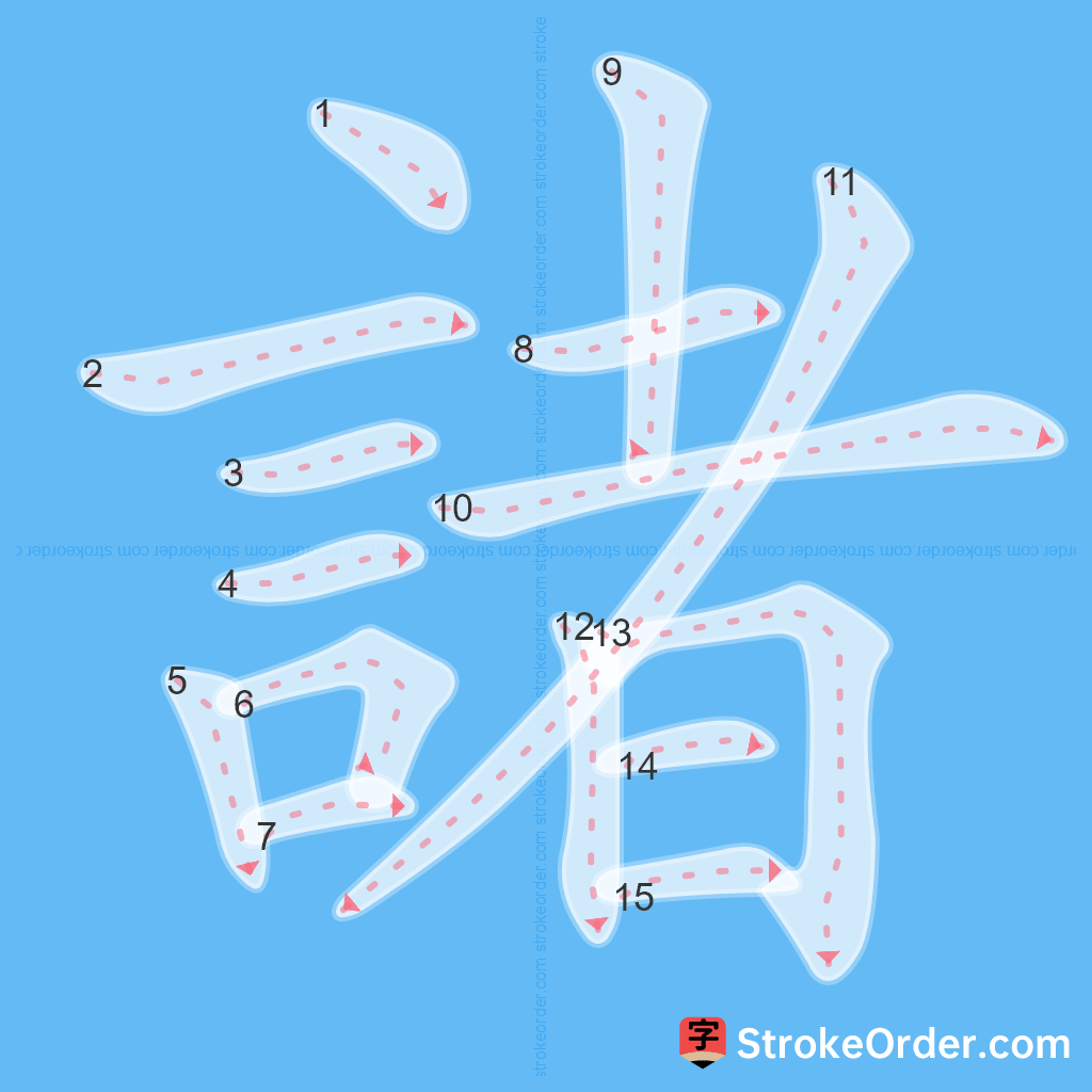 Standard stroke order for the Chinese character 諸