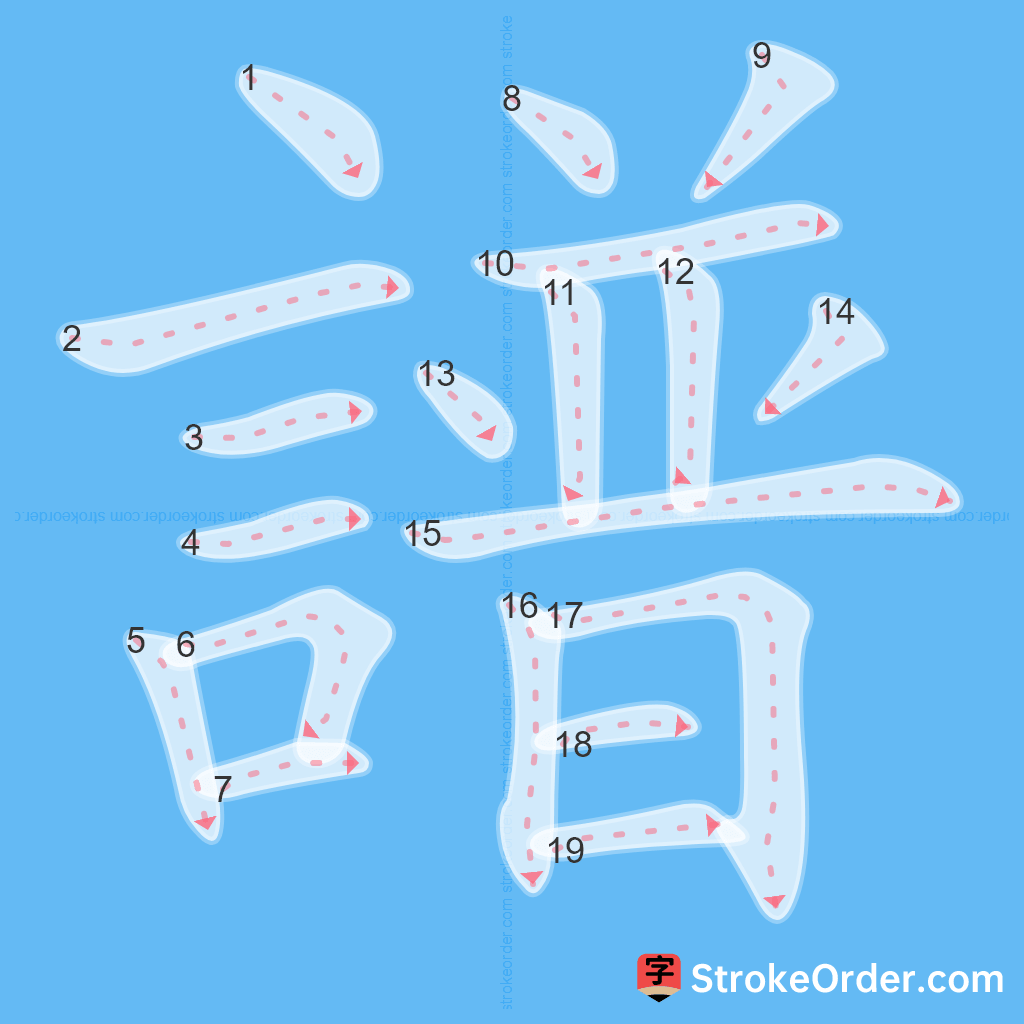 Standard stroke order for the Chinese character 譜