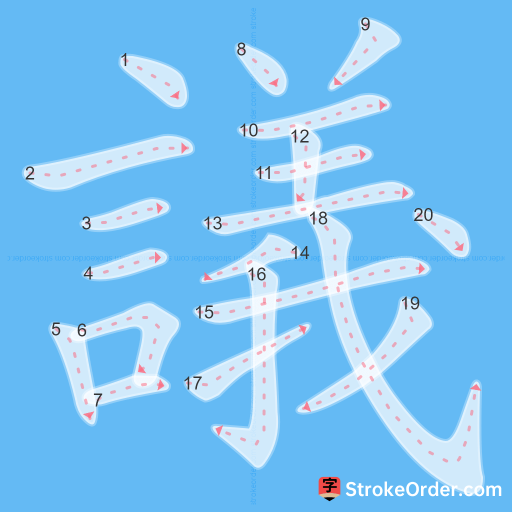 Standard stroke order for the Chinese character 議