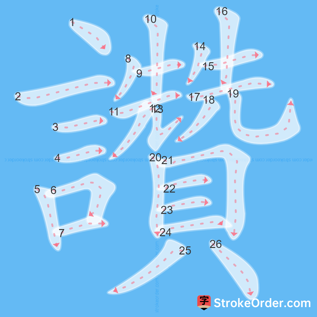 Standard stroke order for the Chinese character 讚