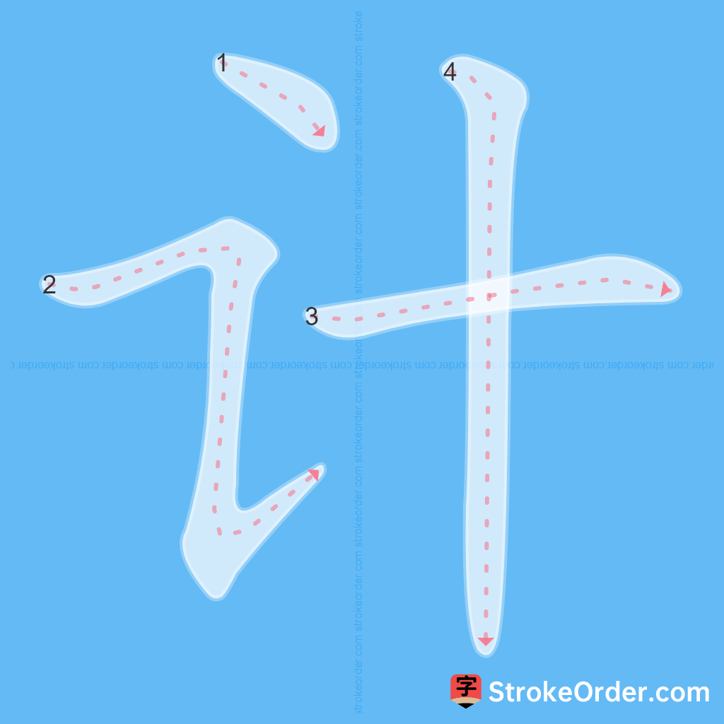 Standard stroke order for the Chinese character 计