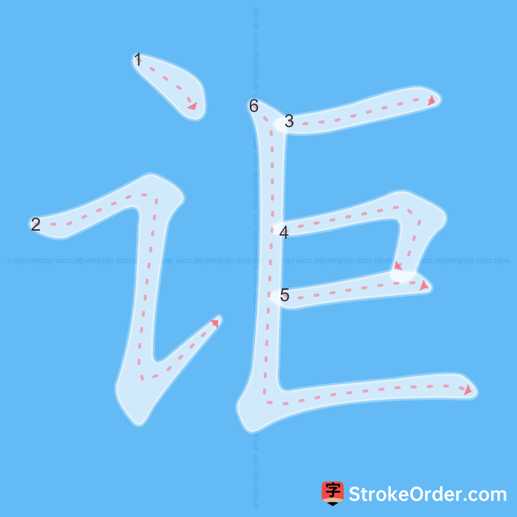 Standard stroke order for the Chinese character 讵