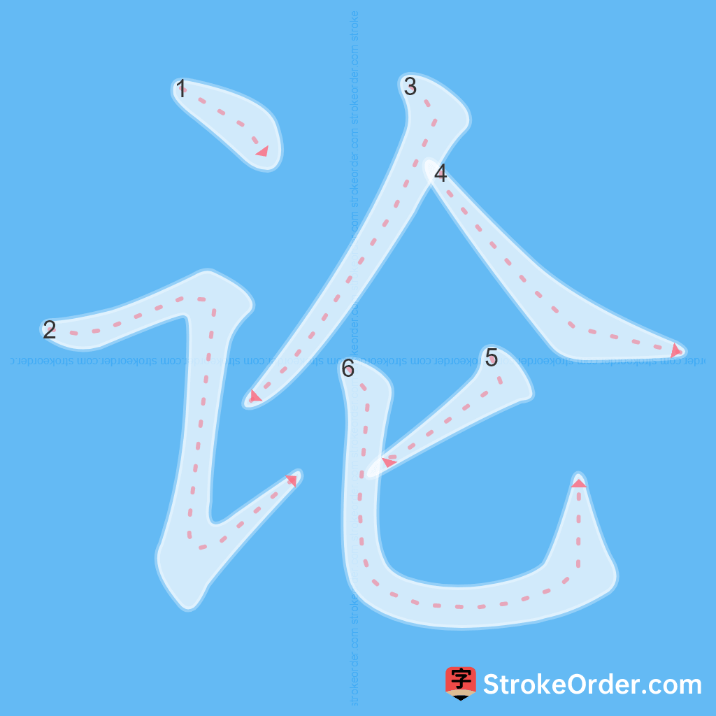 Standard stroke order for the Chinese character 论