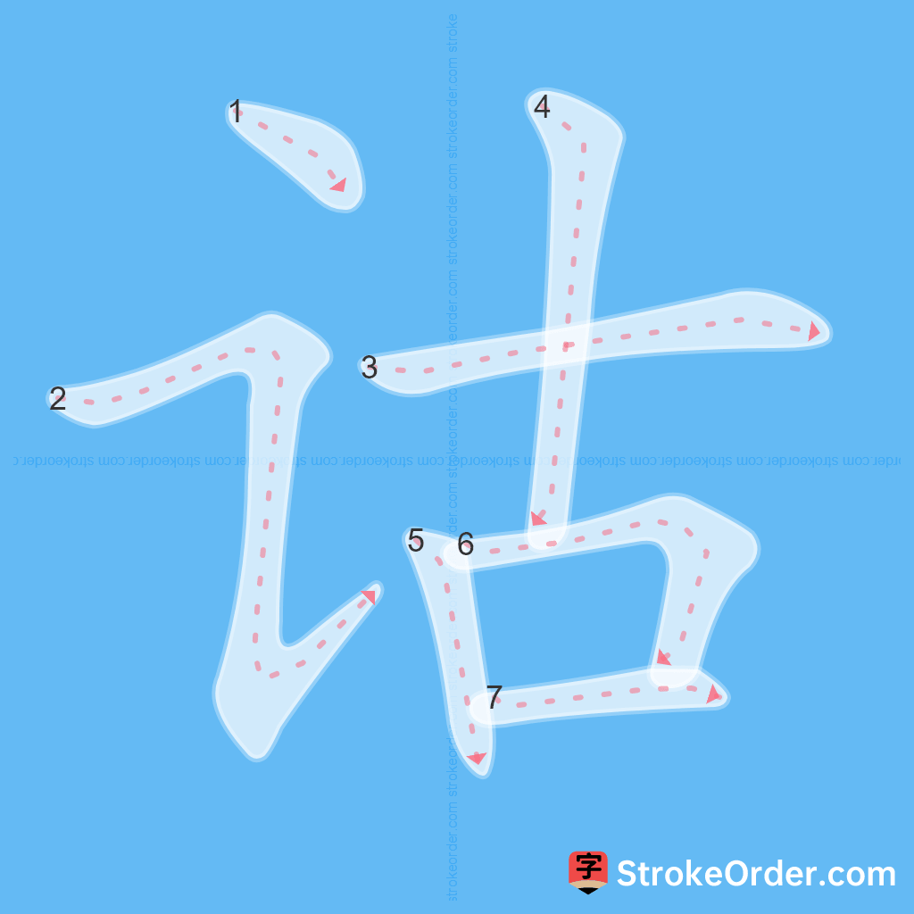 Standard stroke order for the Chinese character 诂