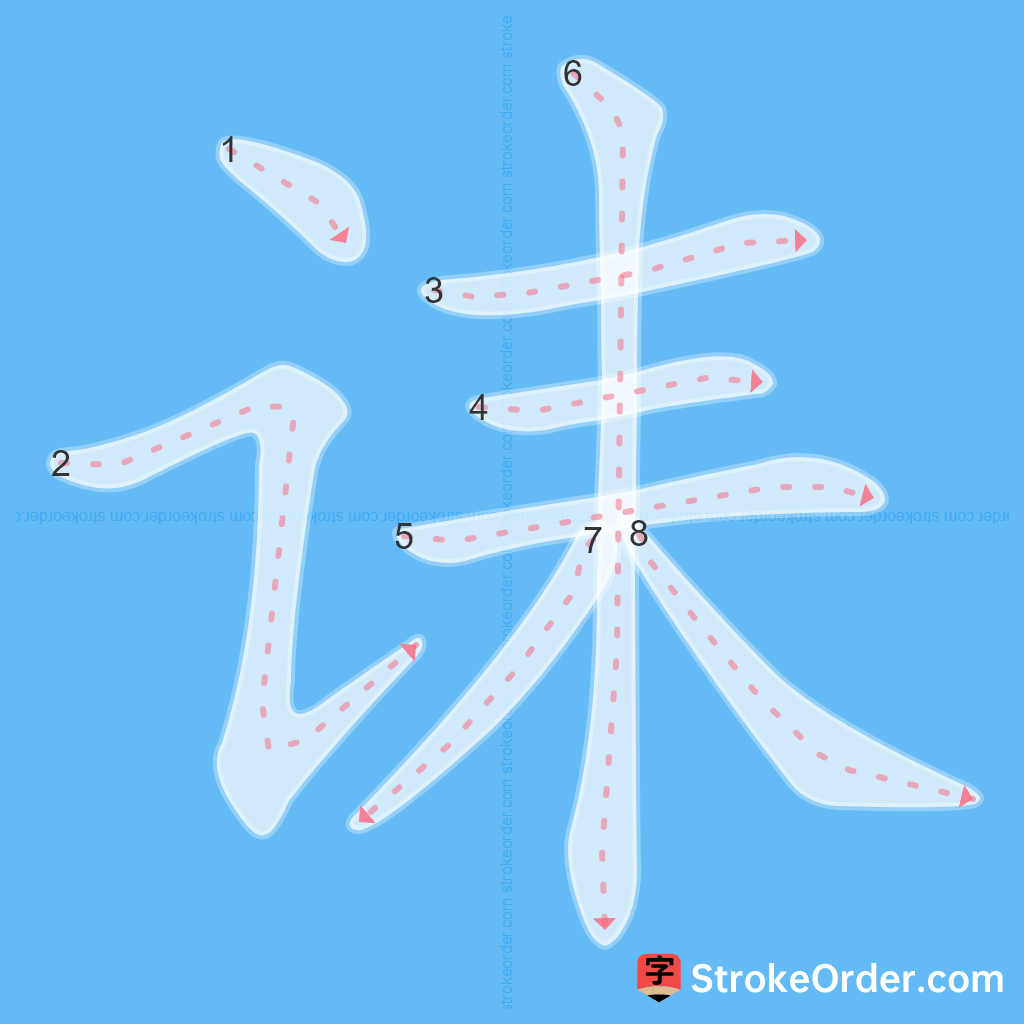 Standard stroke order for the Chinese character 诔