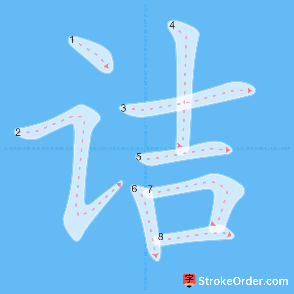 Standard stroke order for the Chinese character 诘