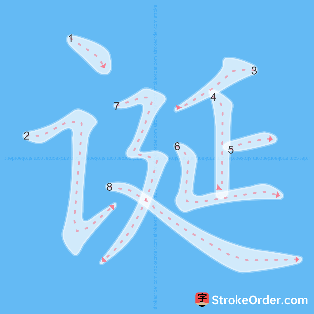 Standard stroke order for the Chinese character 诞