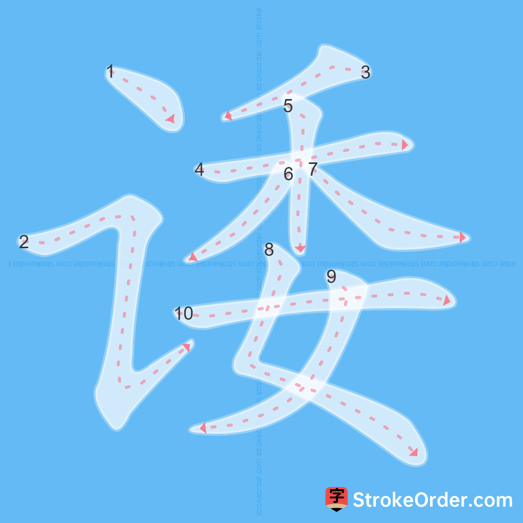 Standard stroke order for the Chinese character 诿