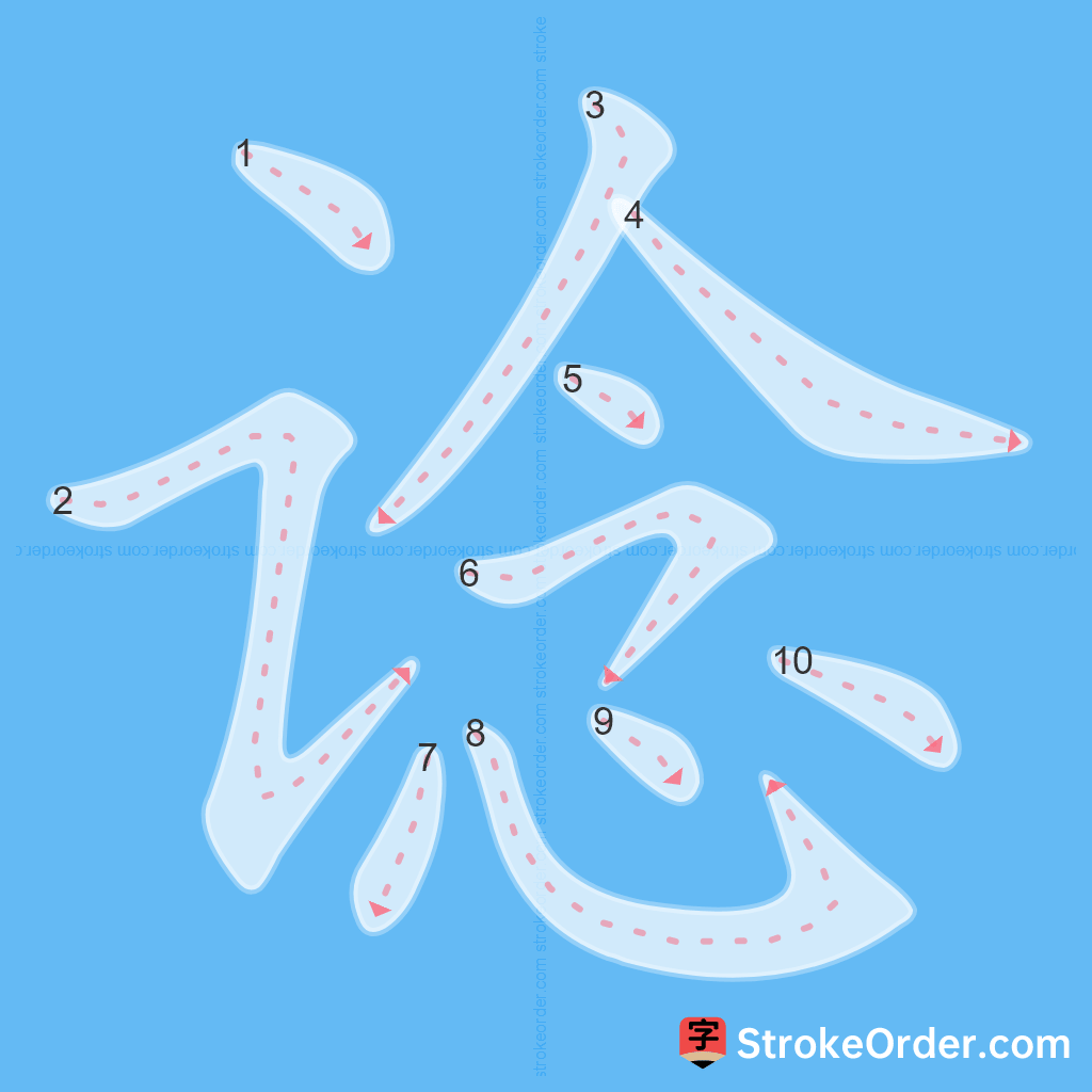 Standard stroke order for the Chinese character 谂