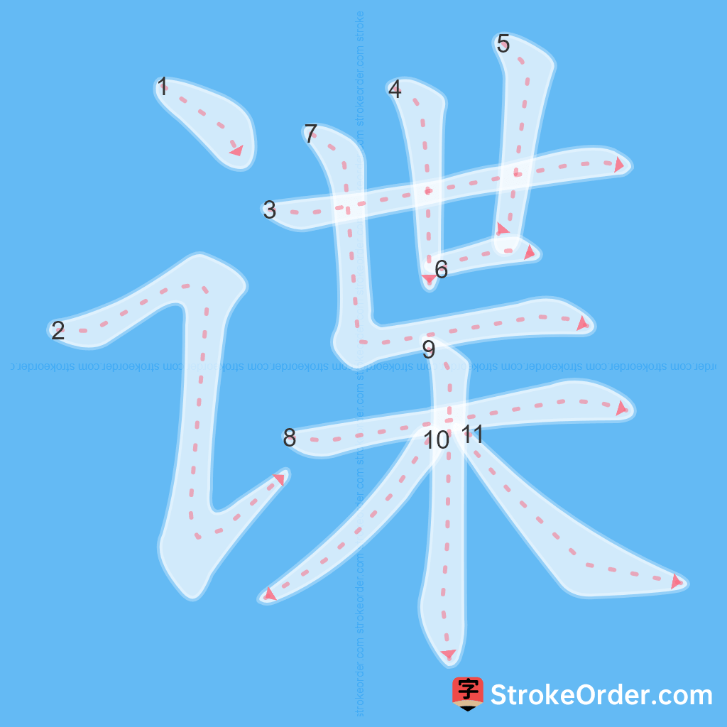 Standard stroke order for the Chinese character 谍